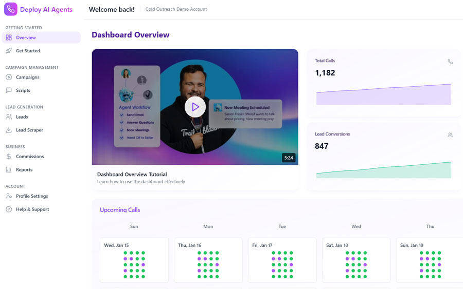 AI marketing dashboard with analytics