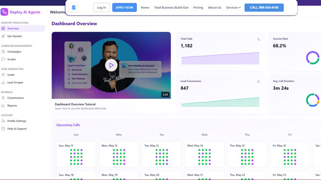 MyTrafficIQ Dashboard Analytics