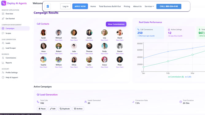 MyTrafficIQ Analytics Dashboard