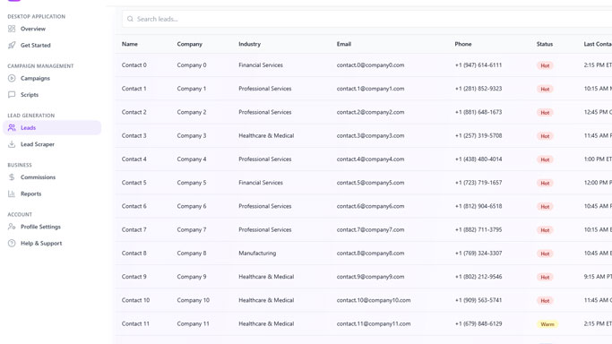 Smart Prospect Intelligence Dashboard
