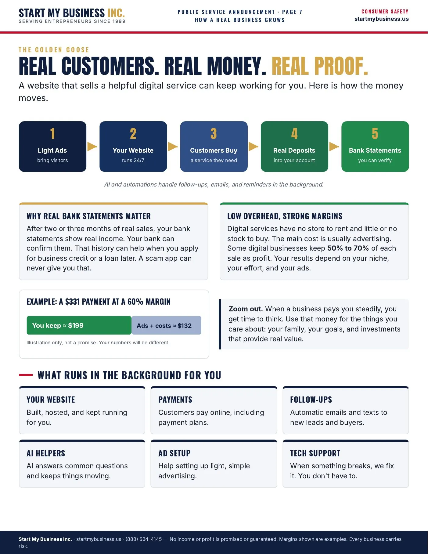 Page 7 of 9, How a real business grows: real customers, real money, real proof